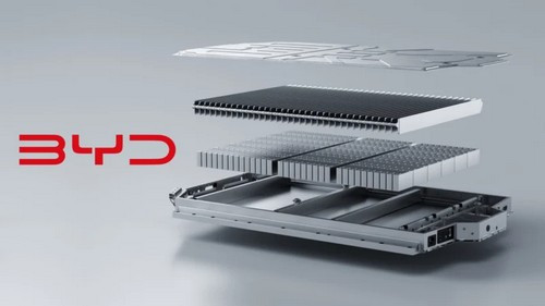 BYD розкрила шість патентів на твердотільні батареї: дослідне виробництво комірок очікується у 2027 році