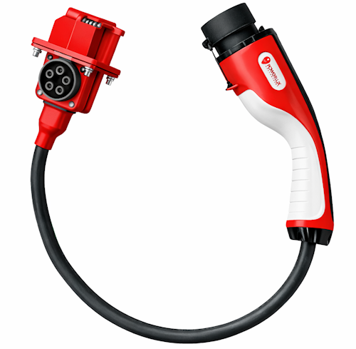 Зарядні станції для авто