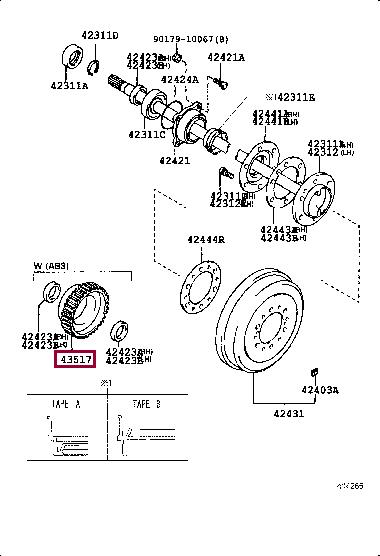 Кольца антиблокировочной системы абс (abs). Кільце ABS TOYOTA 4351735010